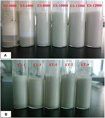 Preparation of Carboxymethyl Cellulose-g- Poly(acrylamide)/Attapulgite Porous Monolith With an Eco-Friendly Pickering-MIPE Template for Ce(III) and Gd(III) Adsorption